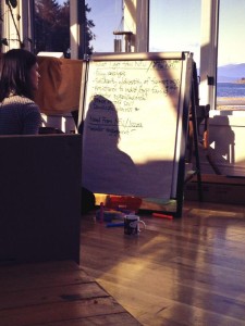 Brainstorming